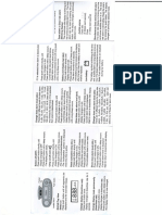 RAD-60 Dosimeter User's Guide