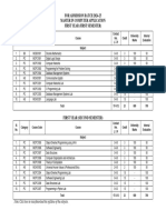 Economics Practical