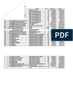 NBS Fgip 2023 Summary of Assets