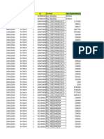 Data Emissão Mês/Ano Série I.E Fazenda No. Conhecimento