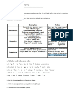 Simple Present-Adverbs of Frequency