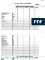 Lista para Doações - 1º Ejsf 2024 Geral