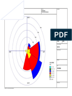 North: Wind Speed Flow Vector (Blowing To)