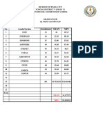 GR.4 Esp Mean MPS Consolidation Q1