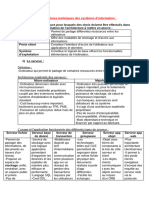 DSCG Ue5 - Les Architectures Techniques Des Systemes D