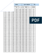 Examen Datos