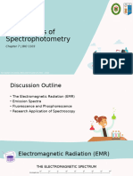 Lecture Chapter 7 - Fundamentals of Spectros