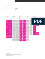 Plan Estudio Bioquimica