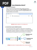 How Websites Work
