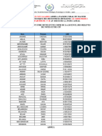 Listes Des Candidats Convoqués À L'oral TN