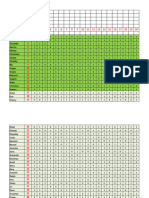 Ii. First Cycle Orlanda - 02 - Tabulation