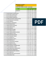 SR Model A & Apex PTM-12 Result Ex - Date.26.10.2024-1