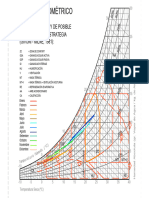 Ábaco Psicométrico CAD-Model2222222