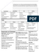 Willner Framework