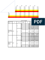 Calcul Des Éléments