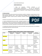 Libreto Acto de Premiacion 2023 Primer Semestre