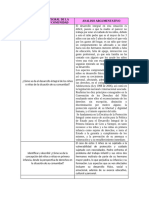 Desarrollo Integral de La Situación de Su Comunidad - S.O.