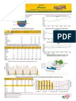 Boletin de Volumen y Precio de Papa 24-06-2024