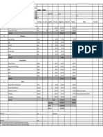 Budget - 1st Leg of Stage 7 Meetings - Community Decision Engagements - Oct2023