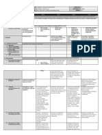 DLP Week 1, Q1