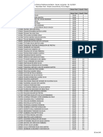 Resultado Final Pref Betim Part 2