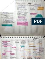 1°parcial portafolioBCYT