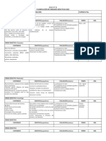 PEC 5°4° Planificación de Unidades Didácticas