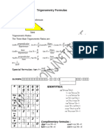 Trigonometry Formulas