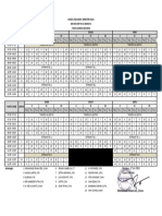 Jadwal Pelajaran Gasal Ta 2024 2025