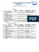 Etat D'avancement Cours GI SEM 2