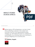 TEF Impact Stories Across Africa