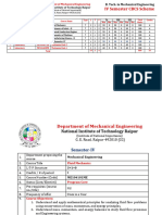 IVth Semester Scheme and Syllabus