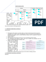 Resumen HHRR UNIT 2