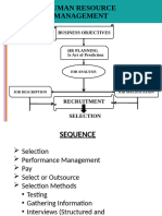 2.selection Process