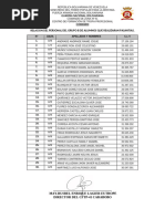 Pasantias Grupo B