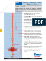 Electric Line Pressure Control Equipment String