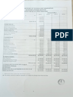 Fee Structure Mtech 2024