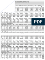 Kunigal Section Wise DemandCollectionRpt 30-10-2024