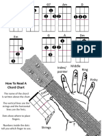 Ukulele Student Chord Sheet