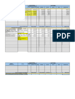 00 Multiple Proyecto-P4cun