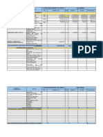 00 Multiple Proyecto - Avitual