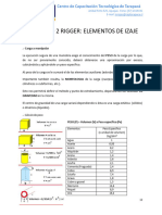 Mod 02 Elementos Izaje