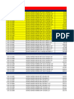 Lista de Precios CISGESAC 2022