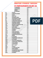 Classement 02-2