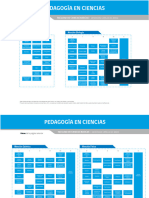 Malla Pedagogia en Ciencias2018