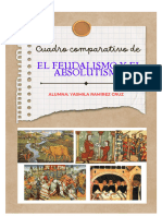 Tarea Semana 8 - El Feudalismo y El Absolutismo