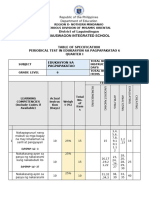 Tos 1ST Quarter Esp 6