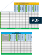 Progress Chart Core ORGANIC