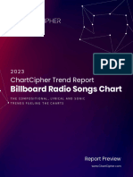 ChartCipher Radio Songs Trend Report Preview