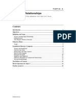 MLP405 Topic 3 Fiduciary Relationships Study Guide